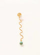TURQUOISE WAVE GOLD PLATED SINGLE